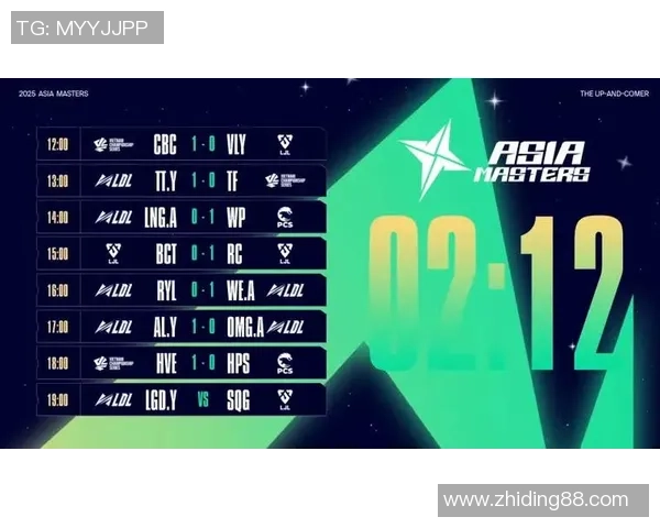 LNG在大师赛中的灵活战术分析与表现评估 LNG在大师赛中的灵活战术分析与表现评估